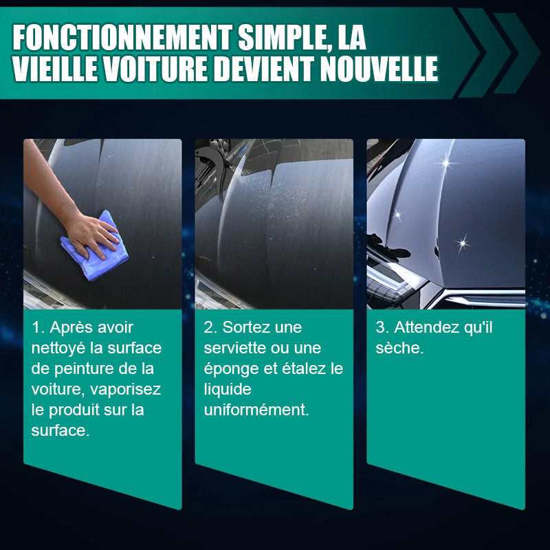 Revêtement automobile Nano Spray