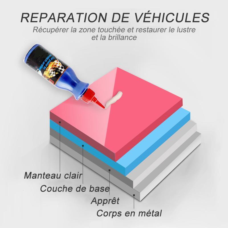 Plusgenial™ Dissolvant Éraflure de Voiture